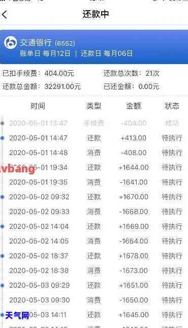 2021年工商银行信用卡逾期新政策，2021年工商银行信用卡逾期还款新政策解读