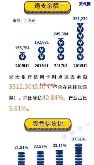 信用卡逾期到家里走访合法吗，探讨：信用卡逾期，银行是否有权到持卡人家中进行走访？