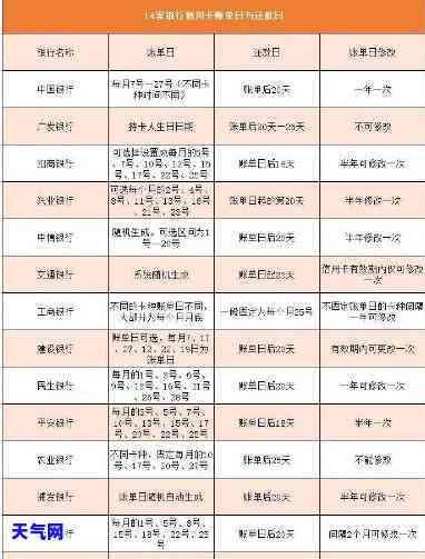 如何帮别人信用卡还款？非本人信用卡还款方式与修改方法全攻略