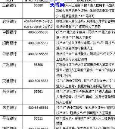 信用卡逾期退汇-信用卡逾期退汇怎么操作