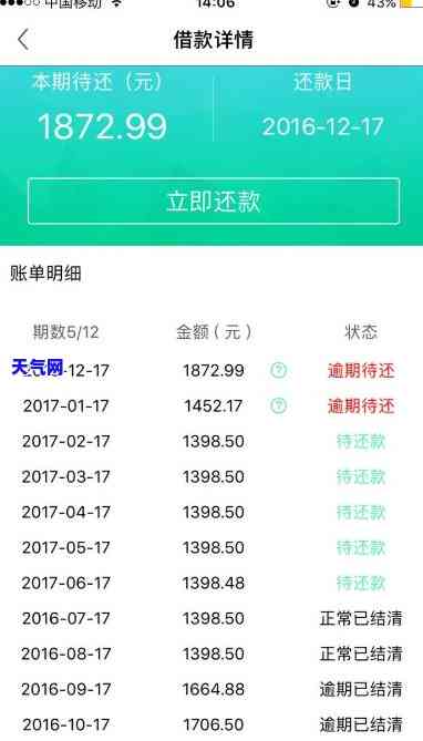 信用卡7万没还房贷会怎样，信用卡欠款7万元未还，对房贷会产生什么影响？