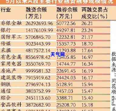 股票大跌没钱还信用卡-欠信用卡股票账户会冻结吗