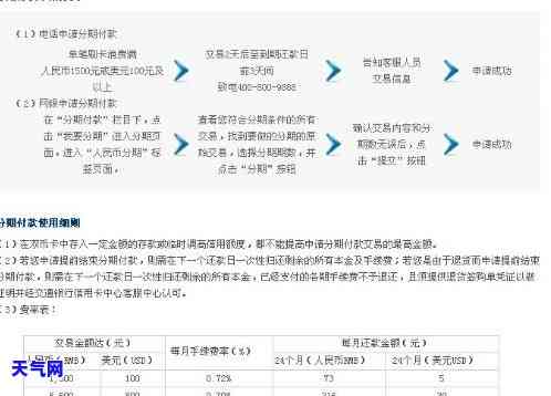 信用卡取钱100怎么还款？详解100%取现后的还款流程