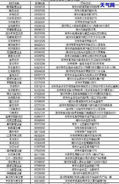 菏泽可以申请的信用卡及网点信息全览