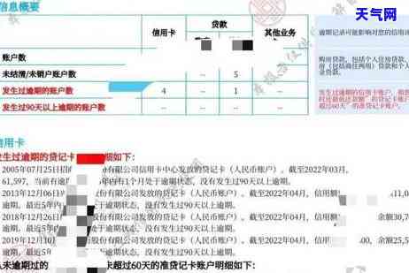 信用卡逾期行为影响因素有序回归模型：2021年影响的重要因素分析