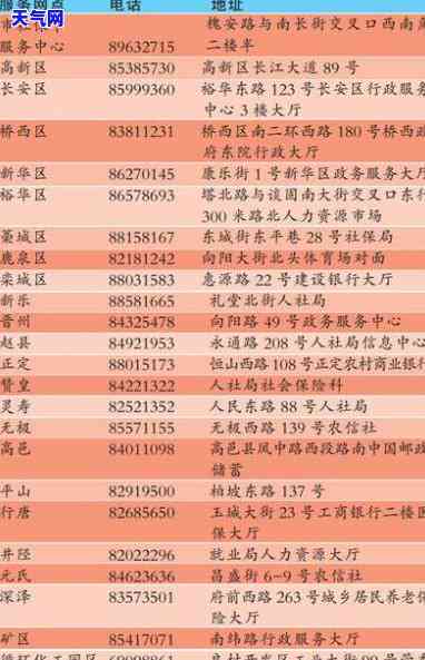 临沂市信用卡代还服务：电话号码与网点全攻略