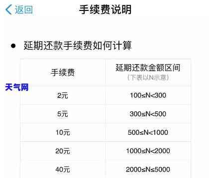 有代还信用卡的吗手续费收多钱，是否有提供信用卡代还服务？手续费标准是多少？