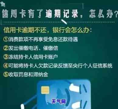 2022年信用卡逾期流程，全面解析：2022年信用卡逾期处理流程