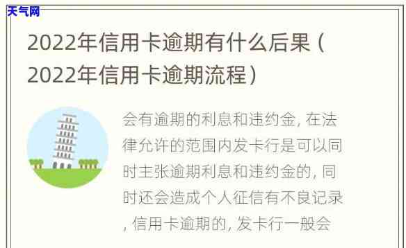 2022年信用卡逾期流程，全面解析：2022年信用卡逾期处理流程