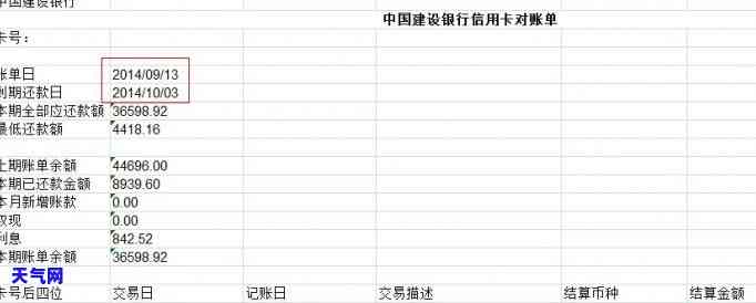 提现信用卡：利息计算及常见软件推荐