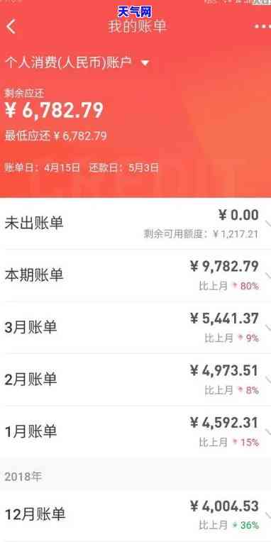 招行信用卡可以晚还几天-招行信用卡可以晚还几天还款吗