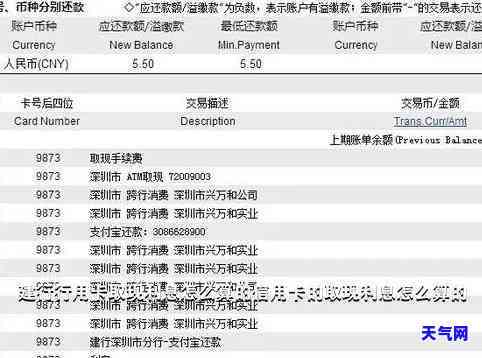 建行信用卡能否直接取现？借款一万一个月利息多少？