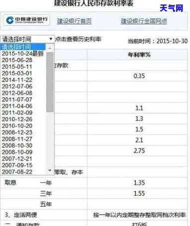 建行信用卡能否直接取现？借款一万一个月利息多少？