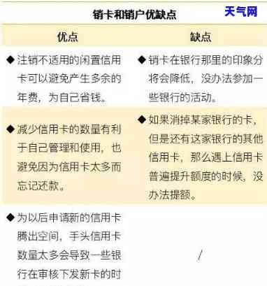 信用卡还完后冻结，是否需要销卡？解决方案解析