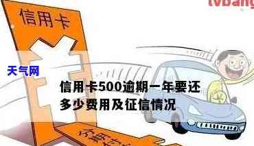 信用卡500逾期会上吗，警惕！信用卡逾期500元是否会影响你的记录？