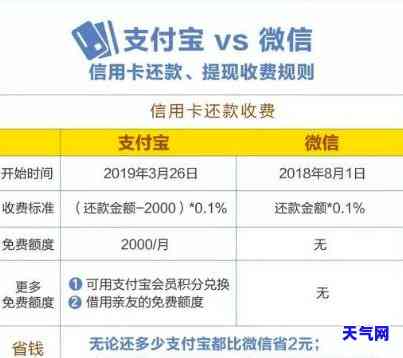 2000元怎么还信用卡-2000元怎么还信用卡的钱