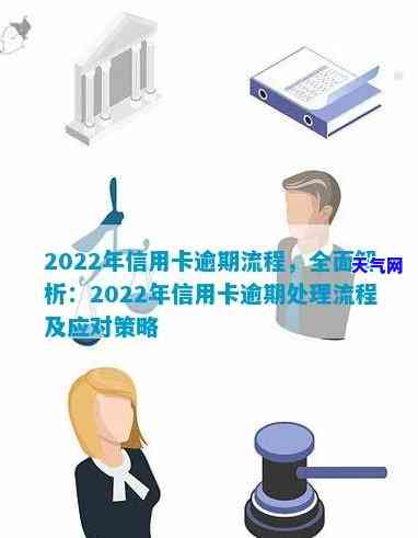 2022年信用卡逾期流程，深入了解：2022年信用卡逾期的详细处理流程