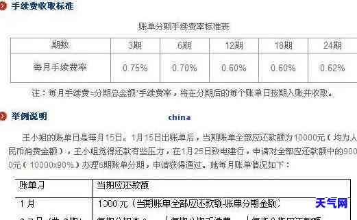 5000信用卡要怎么还款，如何还款5000元的信用卡？详细步骤解析