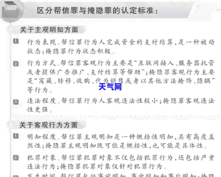 代还信用卡刑法案例分析，深入解析：代还信用卡行为的刑法案例及处罚措