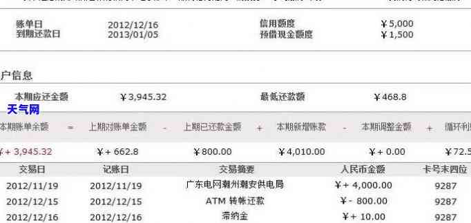 百信通信用卡还款软件：轻松管理您的信用卡账单