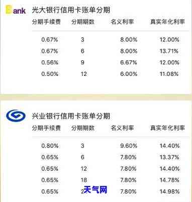 为什么信用卡分期后还有账单，为何信用卡分期后仍有账单？揭开谜团！