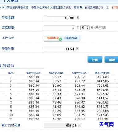 信用卡少还1万利息的计算方法及步骤