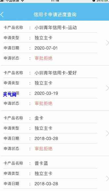 没有还信用卡的影响：无法申请贷款？