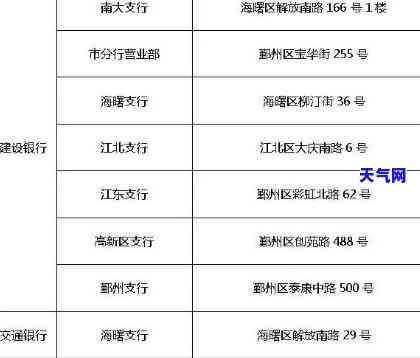 信用卡如何还房屋贷款本金，用信用卡偿还房屋贷款本金：全面指南