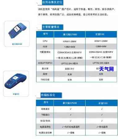 pos机垫还信用卡步骤详解及图解