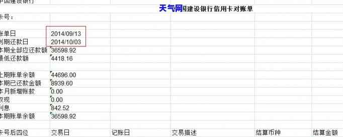 信用卡计算器利息，信用卡计算器：轻松计算每月还款利息