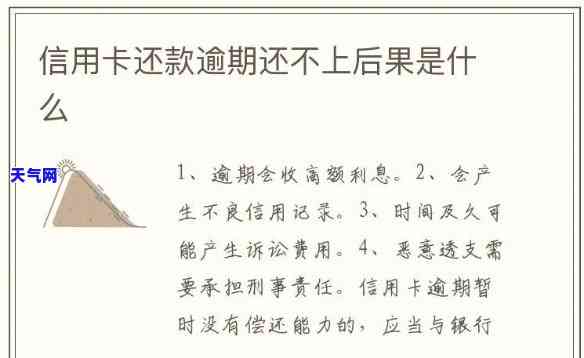 信用卡15天没还会怎样，忘记还款？信用卡逾期15天会产生哪些后果？