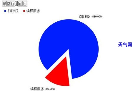 信用卡退款后还入账中是什么意思？详细解析