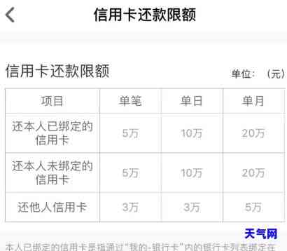 信用卡如何设置只还更低还款？详细步骤大公开！