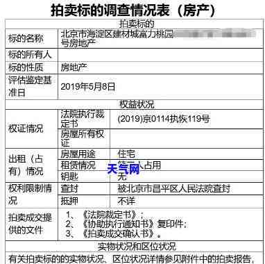 房产被拍卖信用卡会起诉吗-房产被拍卖信用卡会起诉吗知乎