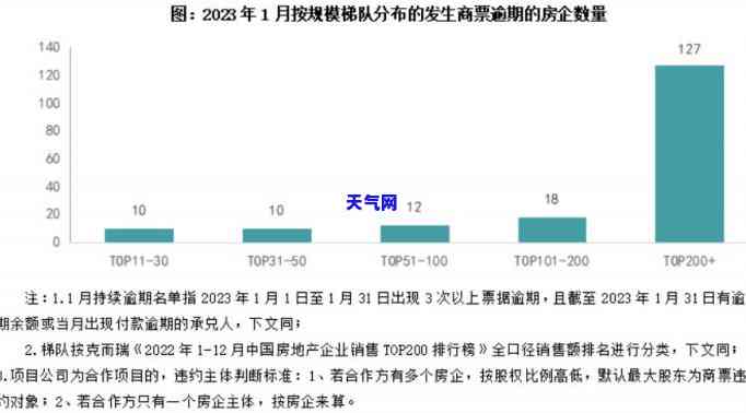 信用卡逾期卡受限-信用卡逾期卡受限制怎么办