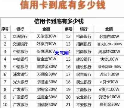 56天信用卡，有效利用56天信用卡：提升信用评分和节省利息的策略