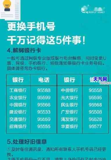 运城市代还信用卡电话号码大全：查询及联系方式