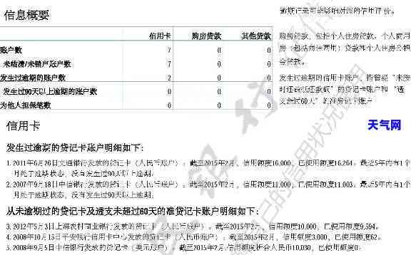 信用卡起诉要求上传报告，信用卡逾期未还？可能面临上传报告的风险！