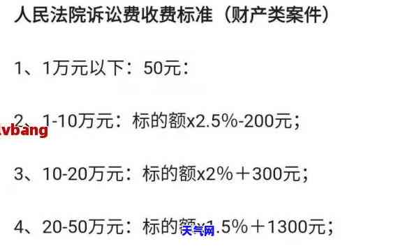 欠信用卡三万银行起诉我了，诉讼费如何计算？