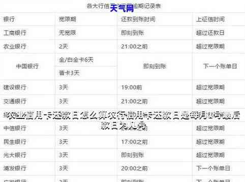 农行信用卡要还利息吗-农行信用卡要还利息吗现在