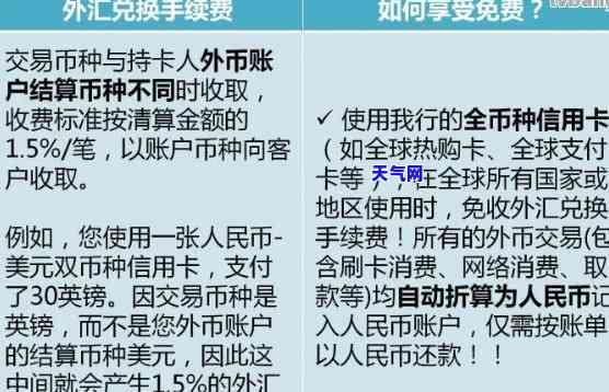 信用卡还外币时的汇率是多少，查询信用卡还外币时的汇率