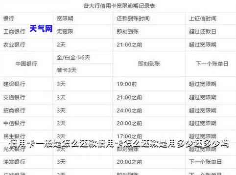 信用卡10万工资怎么还-10w的信用卡还款攻略