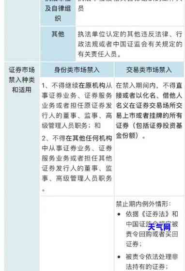 蹲监狱怎么还信用卡-蹲监狱怎么还信用卡的钱