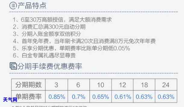 新浪分期能否用于偿还信用卡？求解答