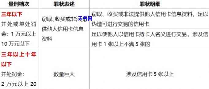 黔江信用卡起诉电话号码：了解最新法律动态及应对策略