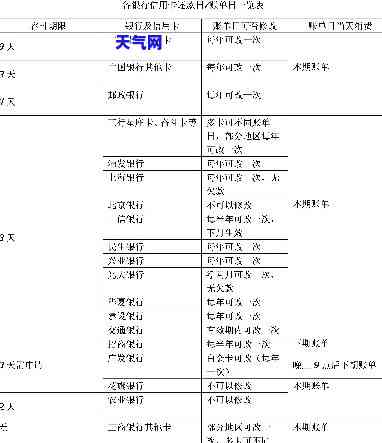 还信用卡钱的步骤有哪些，详解还款信用卡的步骤，让你轻松避免逾期罚款！