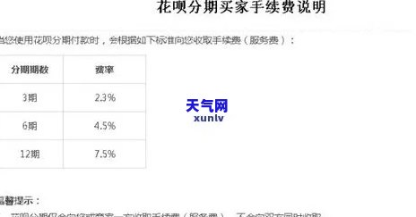 花呗还信用卡积分怎么算，花呗还款：如何计算使用信用卡积分？