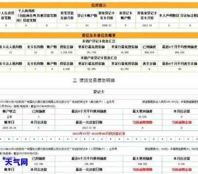 还了信用卡：多久能刷出来？报告何时更新？