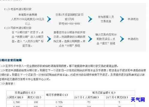 怎么还农村信用卡还款？详细步骤与金额计算方法