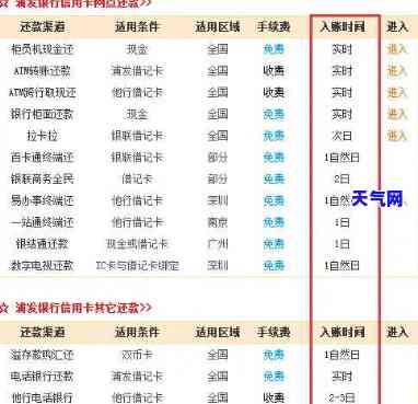 外币信用卡能否跨行还款？详解操作步骤与本地使用方法